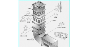 江西角鐵法蘭的使用材質(zhì)