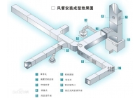 江西通風(fēng)管道